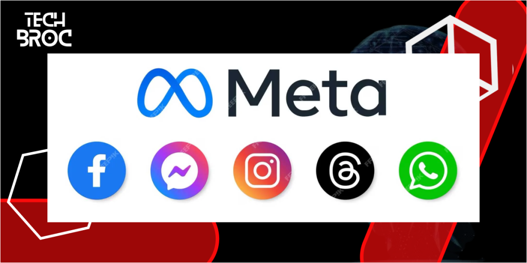 Understanding Meta App Manager